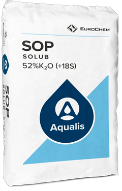 Калий сульфаты (SOP)